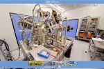3D Virtual Lab View